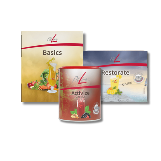 Optimal set 2 Fitline